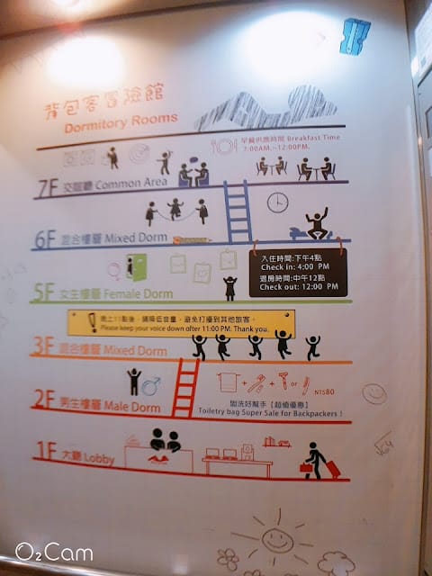 台北平價住宿 台北貝殼窩青年旅舍|鄰近捷運台北車站及台大醫院站的親子友善背包客逍遙遊~便宜舒適附早餐,CP值超高 - 第18張圖 台北平價住宿 台北貝殼窩青年旅舍|鄰近捷運台北車站及台大醫院站的親子友善背包客逍遙遊~便宜舒適附早餐,CP值超高