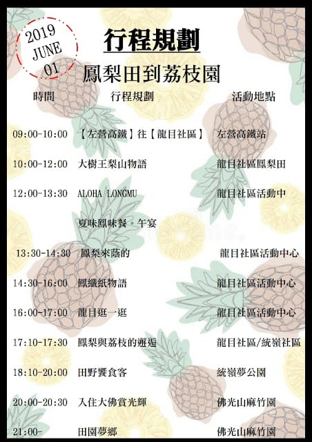 [親子旅遊]【沁涼鳳荔水水行X跟著大佛採食趣】踩線團，鳳荔季最強體驗活動精彩出發！
