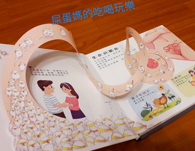 ［童書］ 生孩子的秘密怎麼說？性教育啟蒙 身體的秘密立體遊戲書 https://hvvtt2.1shop.tw/sp71by