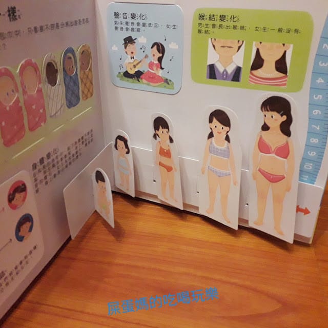 ［童書］ 生孩子的秘密怎麼說？性教育啟蒙 身體的秘密立體遊戲書 https://hvvtt2.1shop.tw/sp71by