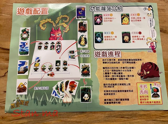 [親子共學]蘿菠蘿菠2桌遊,輕鬆玩出好腦力!