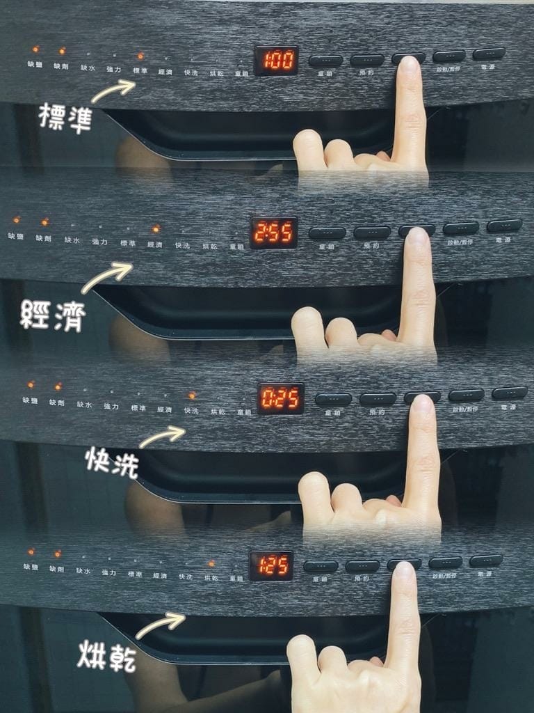 禾聯HDW-06BT010 熱風循環洗碗機擁有獨立熱風烘乾模 禾聯HDW-06BT010 熱風循環洗碗機擁有獨立熱風烘乾模