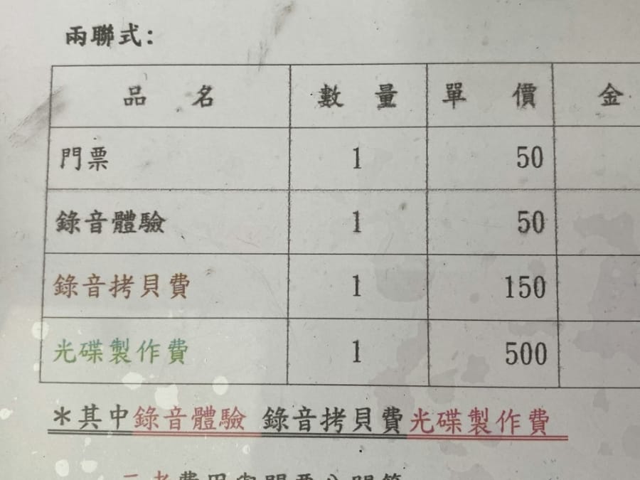 暑假怎麼玩?國家廣播文物館小小廣播員/拾粹院鯖魚主題館/愛木村休閒觀光工廠/洋房家廚料理 玩不怕熱昏頭!!
