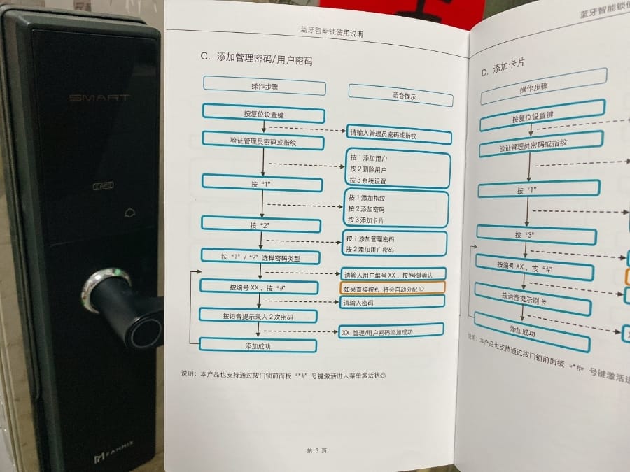 FAMMIX五合一智慧指紋安全電子鎖,安心在家的守護神!