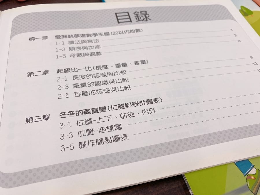 百世資優數學補習班,讓孩子輕鬆掌握活用數學的能力!
