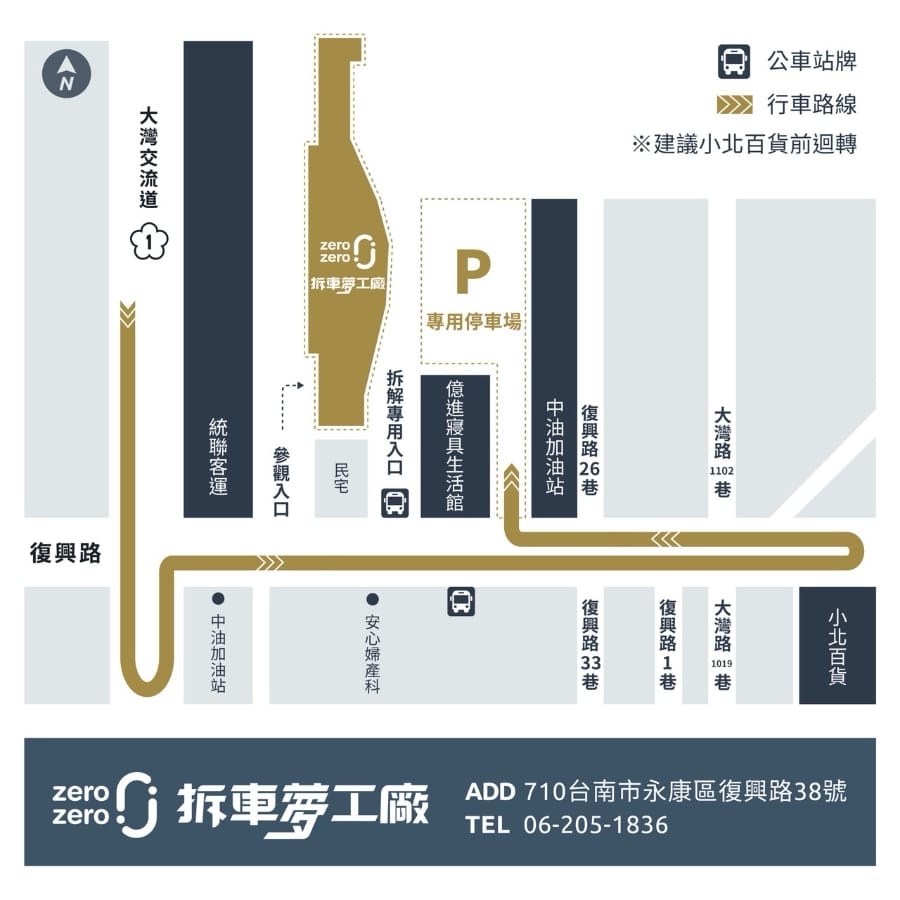 台南旅遊景點zero zero拆車夢工廠,本田摩托車DIY v.s 領航員導覽帶你一同航向回收廠的新宇宙!