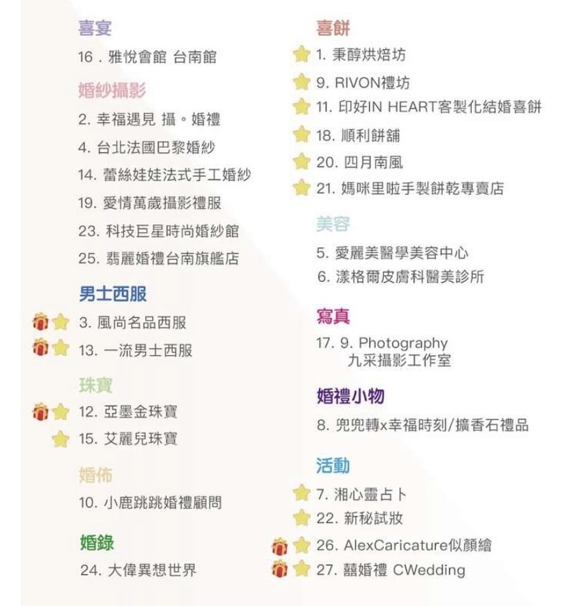 2021華人婚禮博覽會全攻略~婚紗攝影、喜餅、挑婚紗、婚禮必備小物一次挑選,超省心!