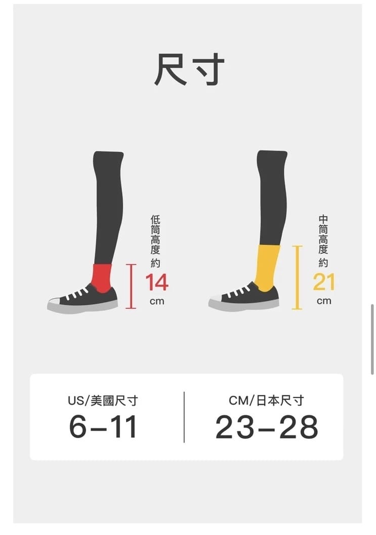 SOUNDSGOOD 讓襪子當主角,一起走入花襪的摩登世界吧!