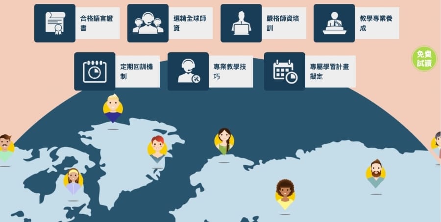 Hi 家教~HiKids英語親子共學體驗課程,在家也能擁有專業英語師資~