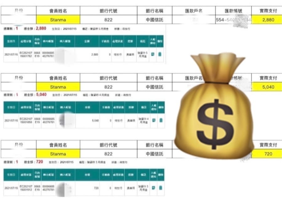 為什麼同樣是業務 他的業績比較好?360 Line電子化名片, 2022讓我們一起稱霸行銷圈!