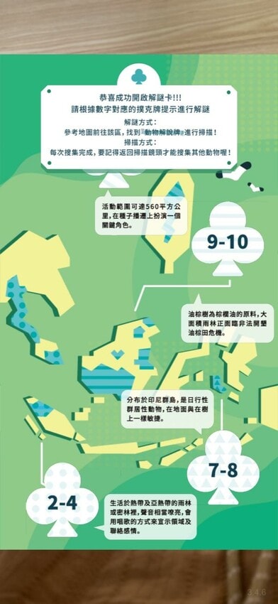 壽山動物園新玩法！探索壽山新世界 5G科技新體驗，一起深入動物圈，成為動物們的好朋友吧！