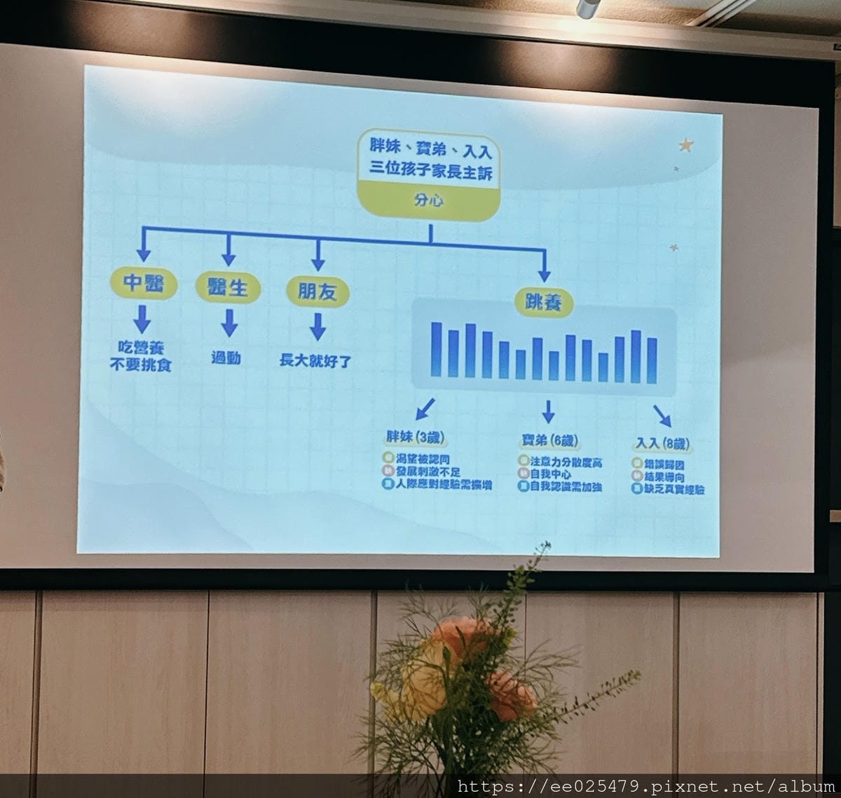 跟著跳養APP 適性教養，啟發孩子的天賦，育兒之路真的好快樂