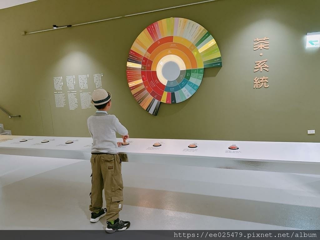親子景點推薦 臺灣客家茶文化館 探索世界各國的茶文化,輕鬆變 親子景點推薦 臺灣客家茶文化館 探索世界各國的茶文化,輕鬆變