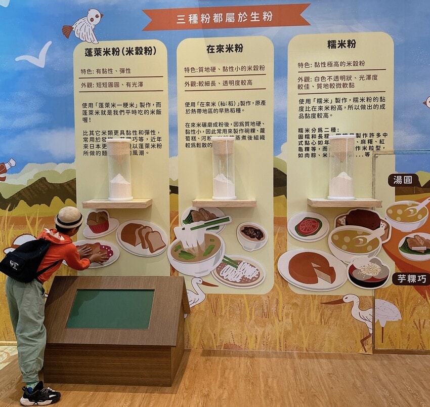 免門票景點～假日到雲林 樂米工坊 帶回米烘焙年節禮盒，享用米烘焙點心、米烘焙 DIY，開心過年去！
