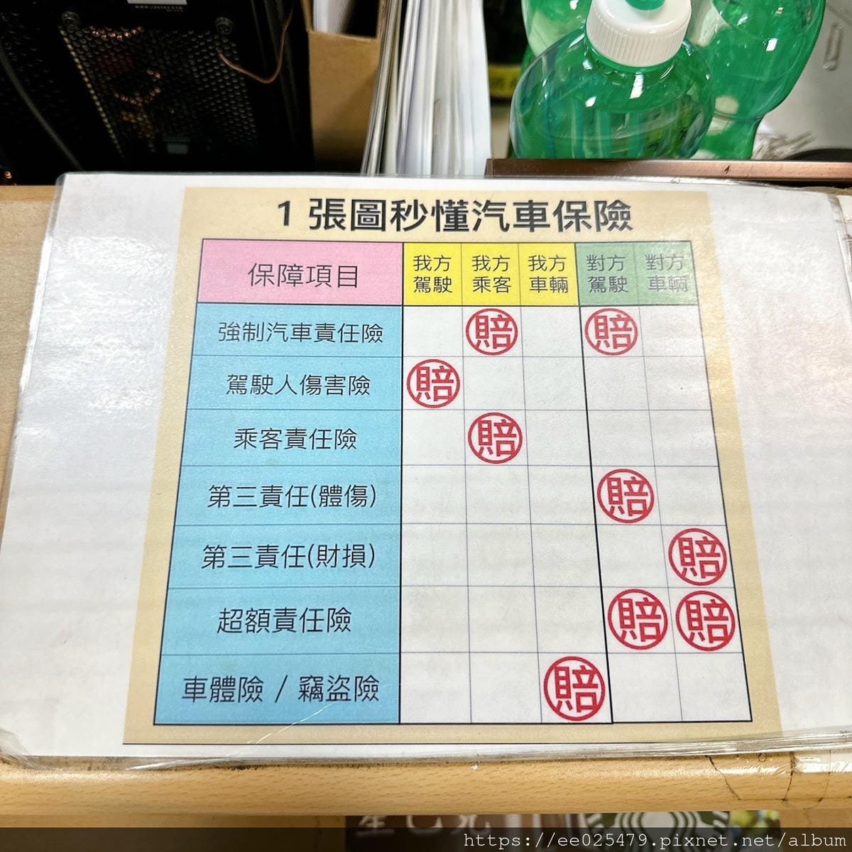 台中北區檢驗場推薦 北區汽車(大重機)檢驗廠 汽機車檢驗、汽 台中北區檢驗場推薦 北區汽車(大重機)檢驗廠 汽機車檢驗、汽