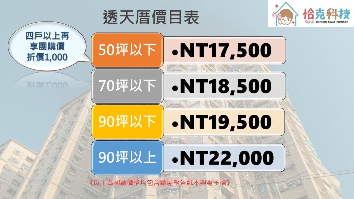 驗屋推薦～驗屋沒有你想的簡單~恰克科技驗屋比你還在意房屋的大