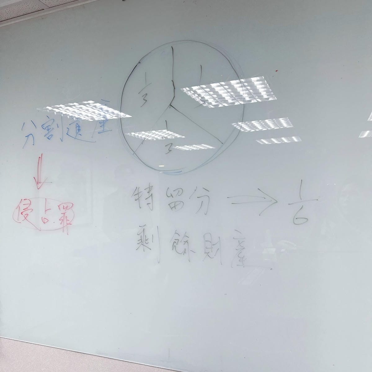 大成台灣律師事務所 陳哲瑋律師 專辦家事、遺產相關法律案件, 大成台灣律師事務所 陳哲瑋律師 專辦家事、遺產相關法律案件,