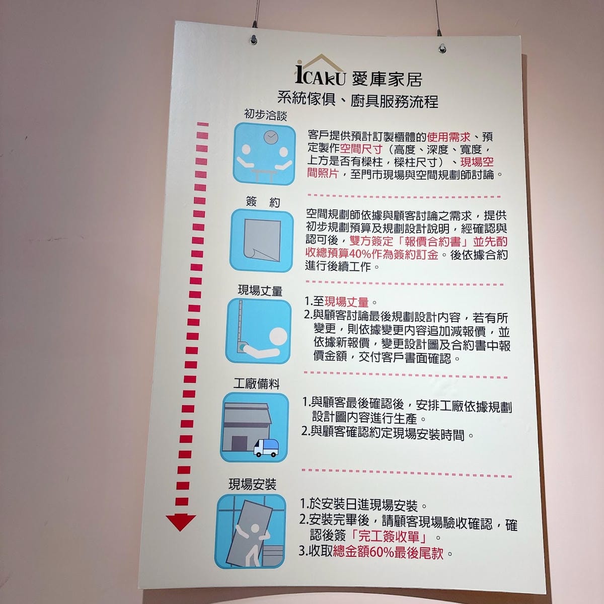 鹿港家具推薦~找到夢想中家的感覺就到先進傢俱(iCAKU愛庫