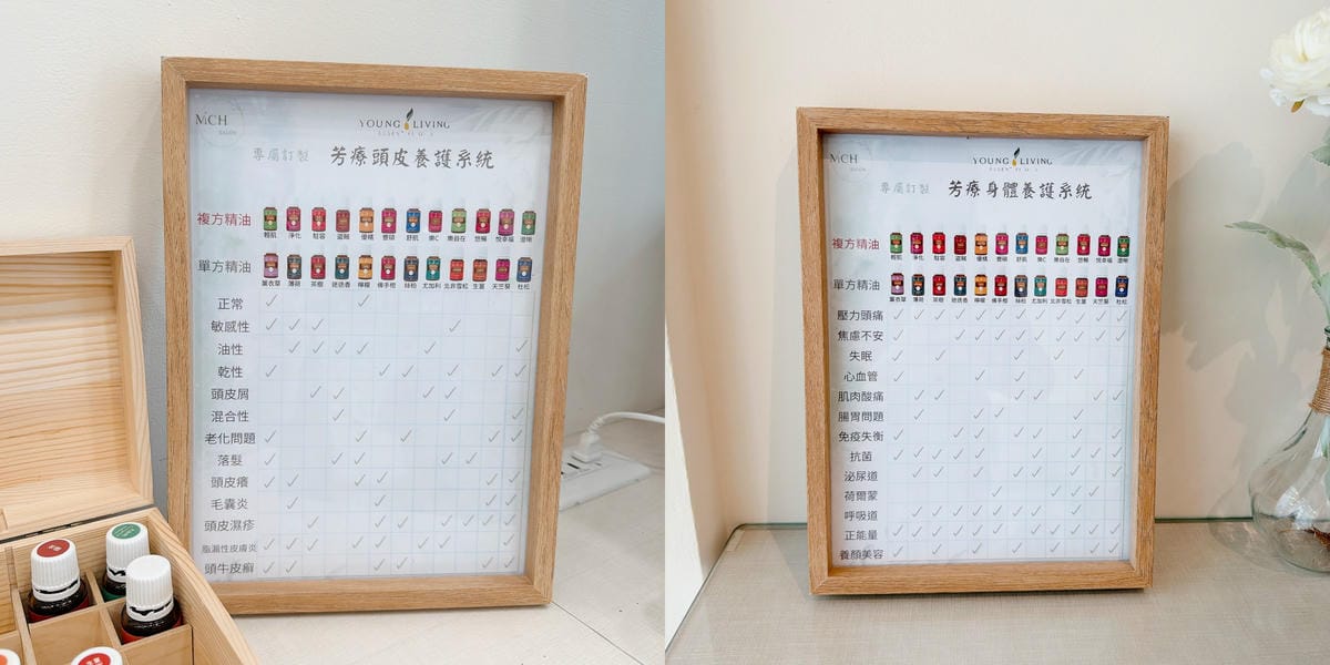 潭子頭皮養護、染髮推薦 來MICH•我 SALON 把髮型