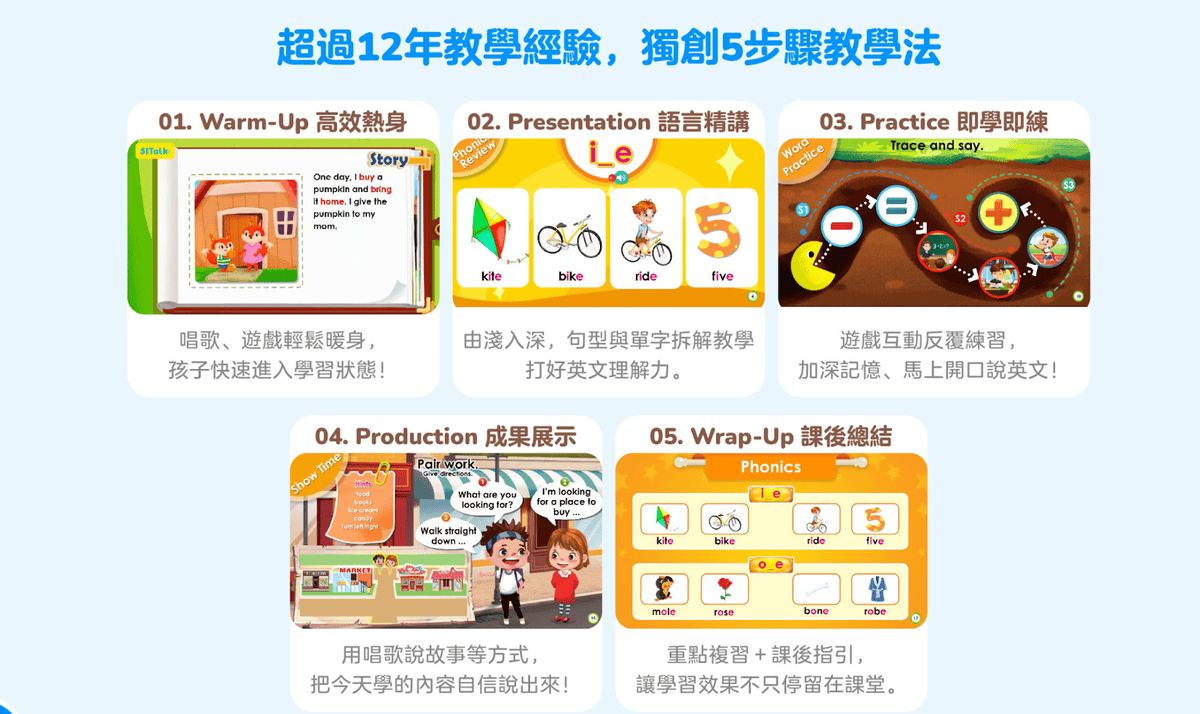 2025年兒童英文怎麼挑?掌握 51Talk、Oikid、 2025年兒童英文怎麼挑?掌握 51Talk、Oikid、