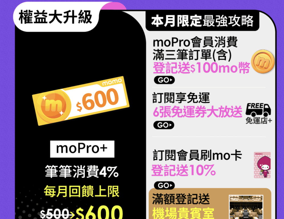 momo 訂閱制改版!moPro 只要 88 元/月,即享超高回饋把月費賺回來,momo 會員專屬權益一 次看! - 第12張圖 momo 訂閱制改版!moPro 只要 88 元/月,即享超高回饋把月費賺回來,momo 會員專屬權益一 次看!