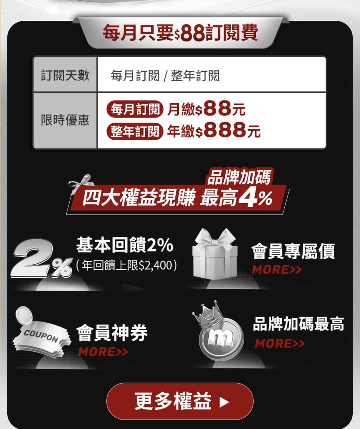 momo 訂閱制改版!moPro 只要 88 元/月,即享超高回饋把月費賺回來,momo 會員專屬權益一 次看! - 第13張圖 momo 訂閱制改版!moPro 只要 88 元/月,即享超高回饋把月費賺回來,momo 會員專屬權益一 次看!