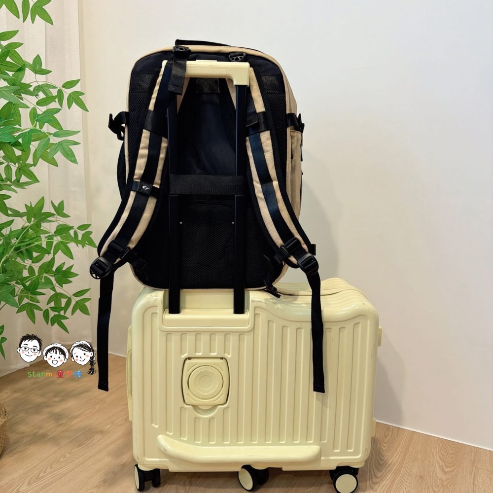 旅遊選品推薦～帶上Travel Blue ALL IN ONE 好物～寧靜頸枕、頸枕收納盒、斜背包、眼罩、耳塞、旅行背包、背包，出遊好輕鬆～